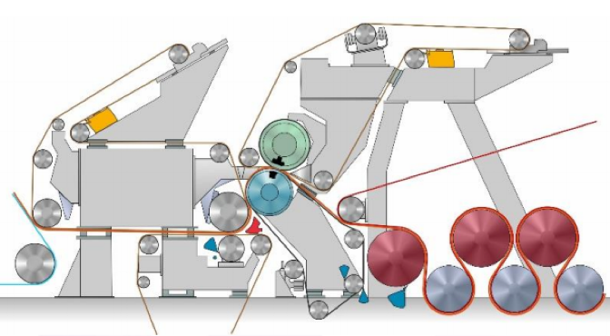 Vandewiele: Streamlining production planning and machine management in  manufacturing - Verhaert Digital